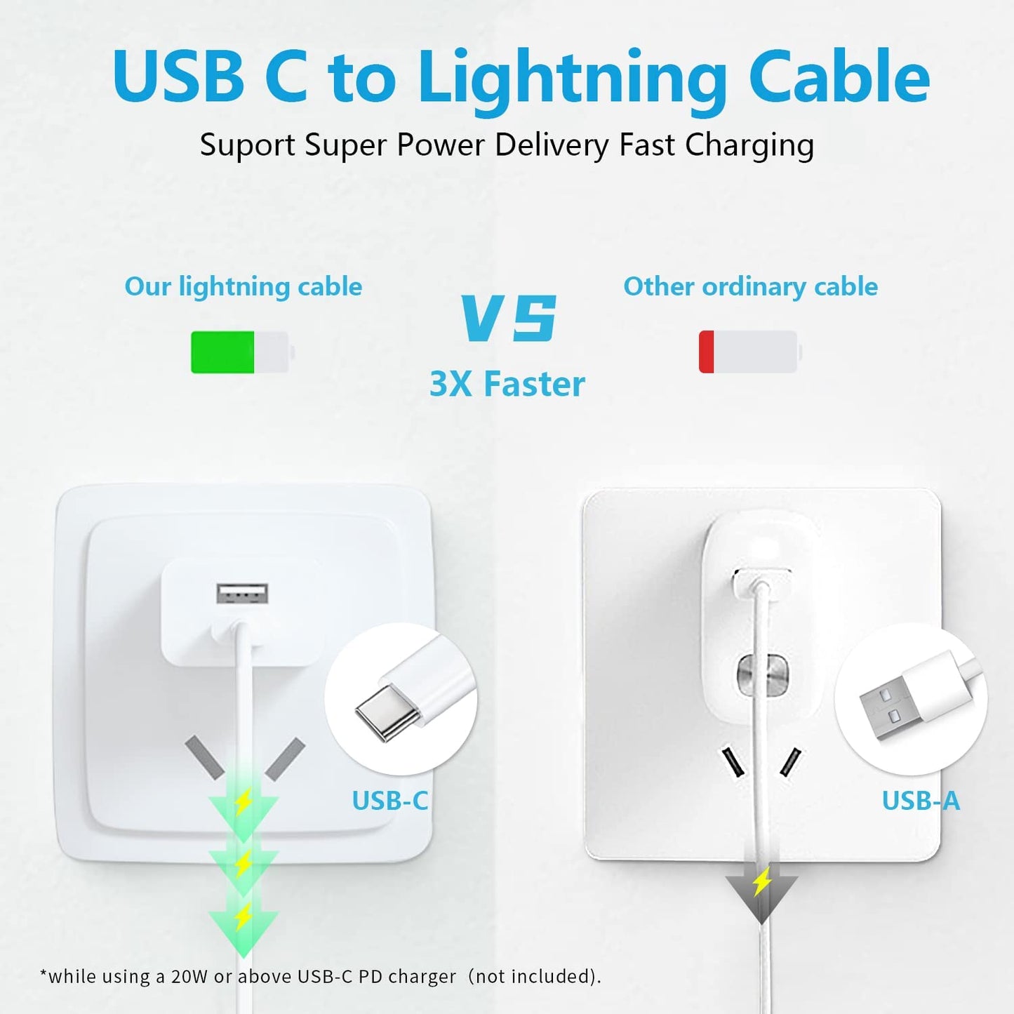 30 Piezas Cable usb-c 2.0 Apple blanco con entrada USB Tipo C salida Lightning Original 1mt