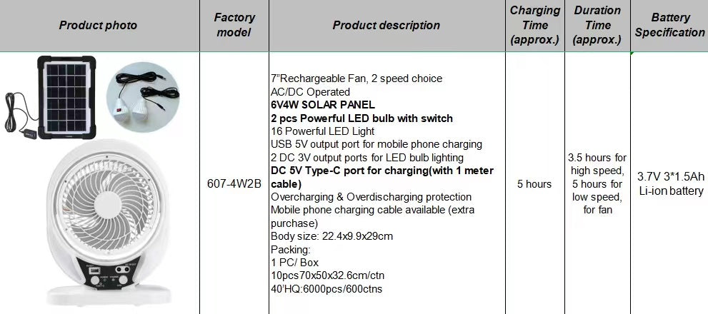 Ventilador Con Panel Solar Recargable Luce Led