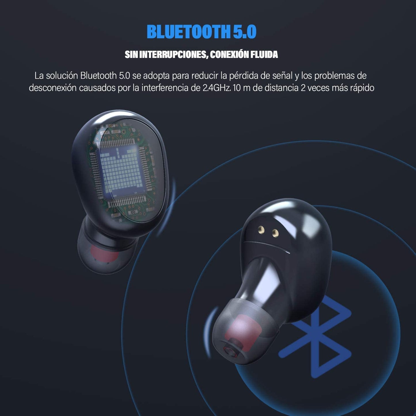 5 Fones de Ouvido bluetooth, L21Pro Entretenimento Sem Fio, à prova d'água e com Redução de Ruído CVC8.0, Mini fones de ouvido esportivos com interface de microfone, Atacado