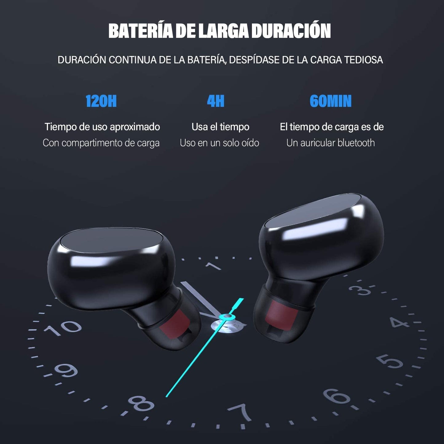 5 Fones de Ouvido bluetooth, L21Pro Entretenimento Sem Fio, à prova d'água e com Redução de Ruído CVC8.0, Mini fones de ouvido esportivos com interface de microfone, Atacado