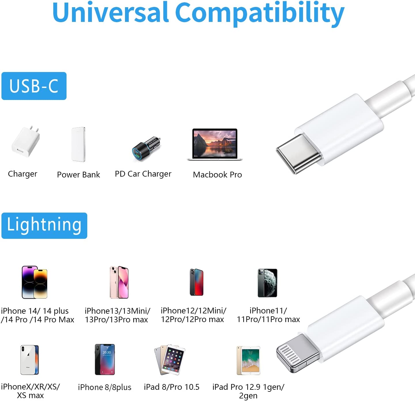 30 Pieces White USB-C 2.0 Apple Cable with USB Type C input Original Lightning output 1mt