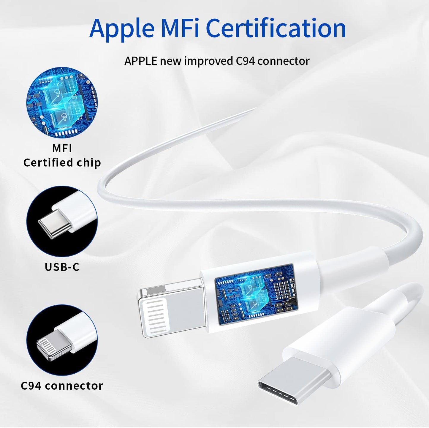 30 Pieces White USB-C 2.0 Apple Cable with USB Type C input Original Lightning output 1mt