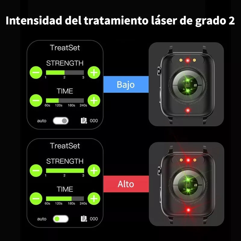 2 unidades Smartwatches F100 Relógio Inteligente Glicose Ecg Saúde Pressão Arterial Homens