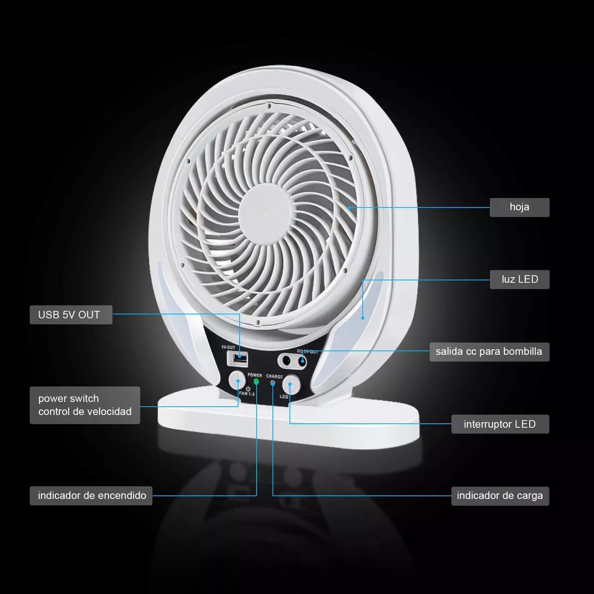 Ventilador Con Panel Solar Recargable Luce Led