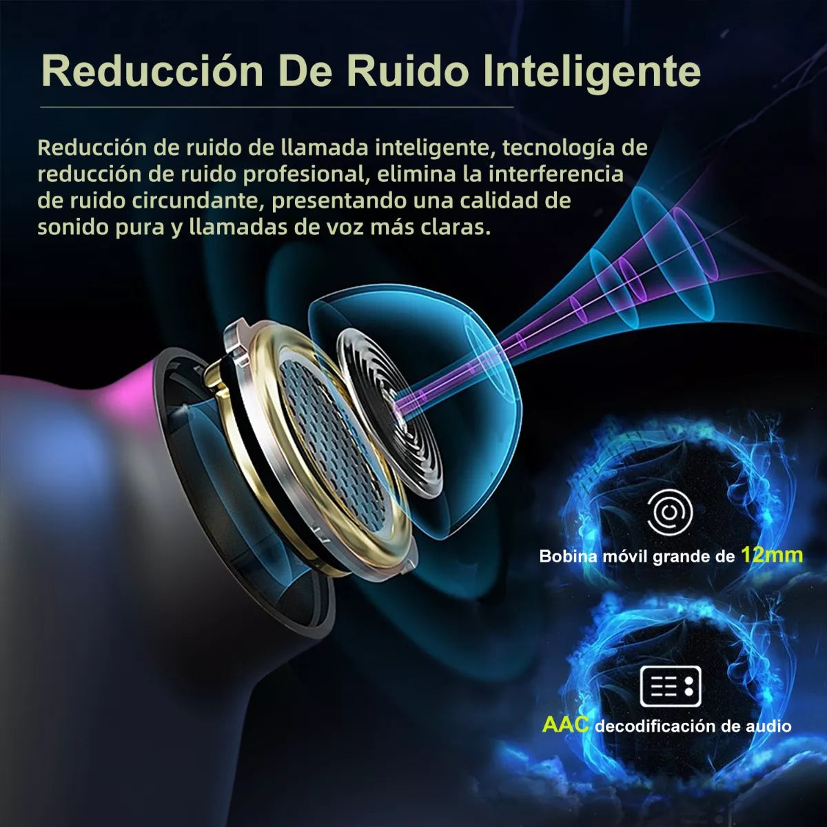 # 6uds Audífonos in-ear Gamer Audífonos inalámbricos Impermeable E10 Negro con luz LED