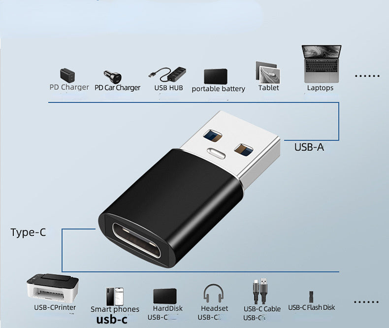 Adaptador Tipo C Hembra Usb 3.2 Datos Y Carga 10/30/40 Piezas